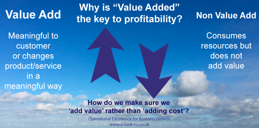 what-is-a-value-added-reseller-definition-from-searchitchannel