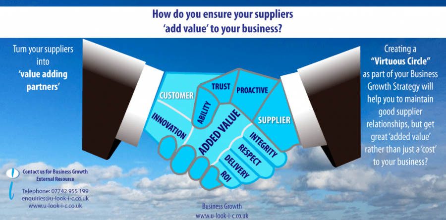 How Do You Ensure Your suppliers Add Value To Your Business U look 