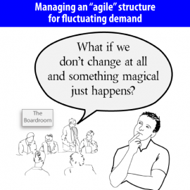 Managing an agile structure for fluctuating demand